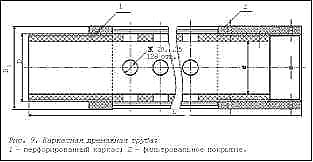 КАРКАСНЫЕ И
БЕСКАРКАСНЫЕ ТРУБЫ